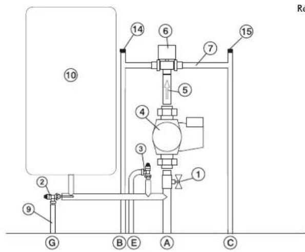 EDILKAMIN Klima - Le Kit N3 BIS a ete realized pour faciliter la tache des installateurs; en efect, il compred tous les composants necessaires pour installer corre ctement le produit. - 9