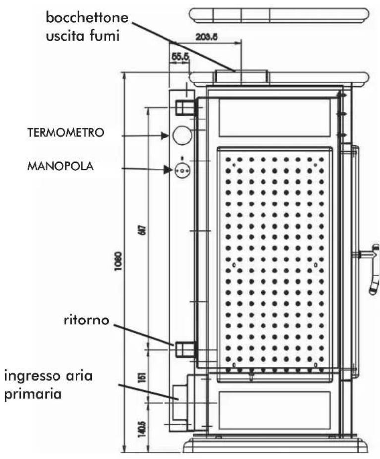 EDILKAMIN Klima - CHIUSURA AUTOMATICA ANTINA - 5