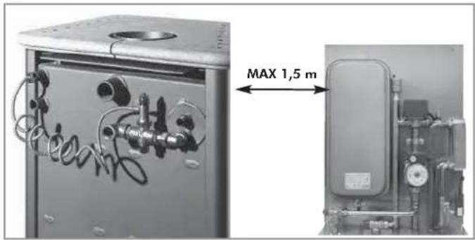 EDILKAMIN Klima - ONLY BOILER-STOVES WITH A COIL OPERATED BY A HEAT DISCHARGE VALVE MAY BE INSTALLED ON SYSTEMS WITH A CLOSED EXPANSION TANK. - 3