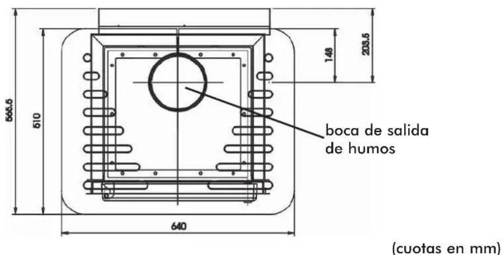 EDILKAMIN Klima - CIERRE AUTOMÁTICO DE LA PUERTA - 3