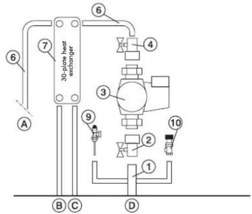 EDILKAMIN Klima - Kit 2 is designed to facilitate the work carried out by the installers. In fact, it consists of all the necessary components for the product to be properly installed. - 1