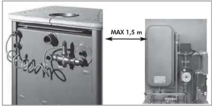 EDILKAMIN Klima - SEULS LES THERMOPOÉLES AVEC SERPENTIN ACTIONNÉ PAR UNE SOUPAPE D'EVACUATION THERMIQUE PEUVENT ÉTRE INSTALLED SUR UN SYSTEME À VASE FERMÉ - 3