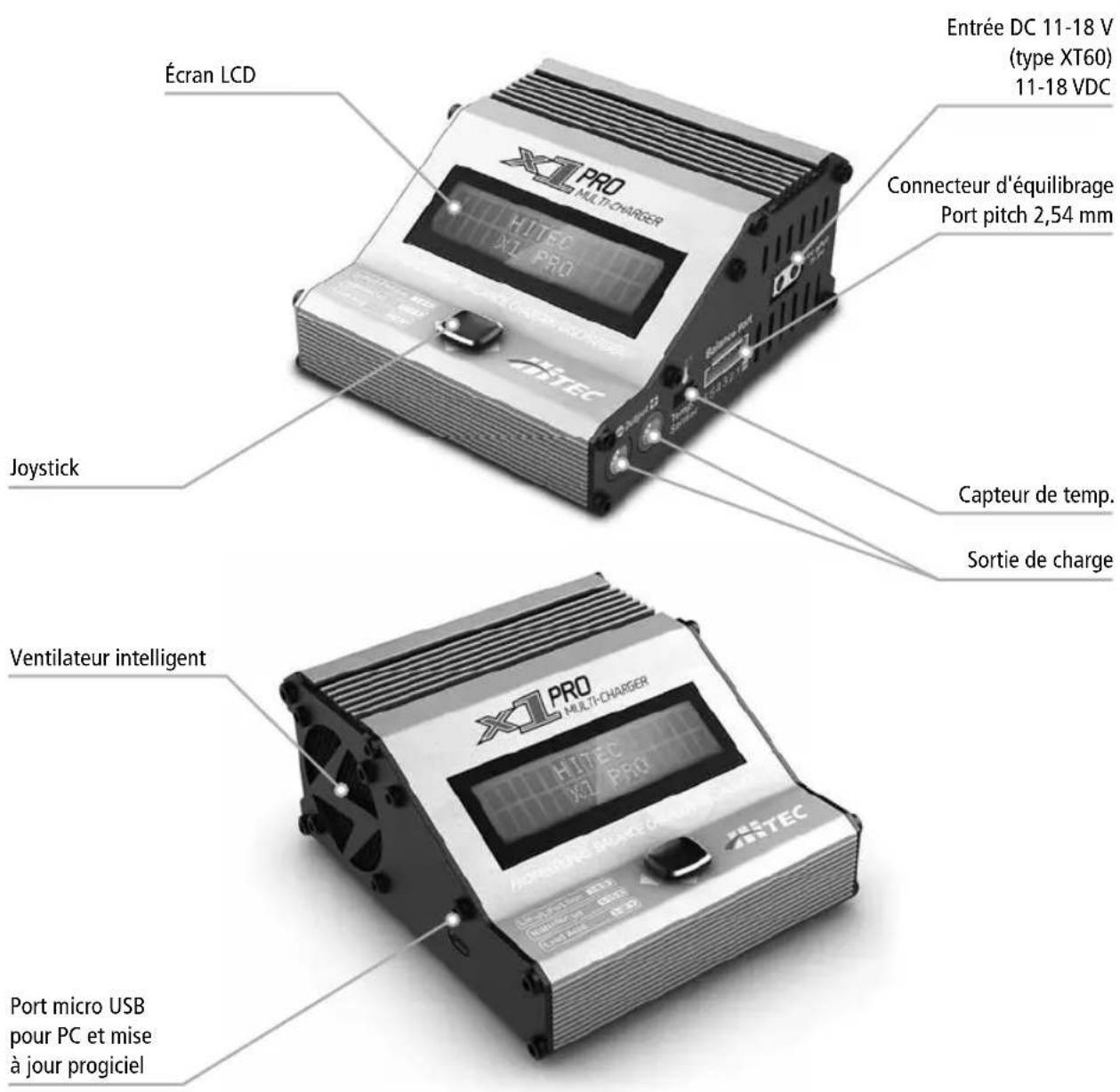 Hitec X1 Pro - Caracteristiques techniques - 3
