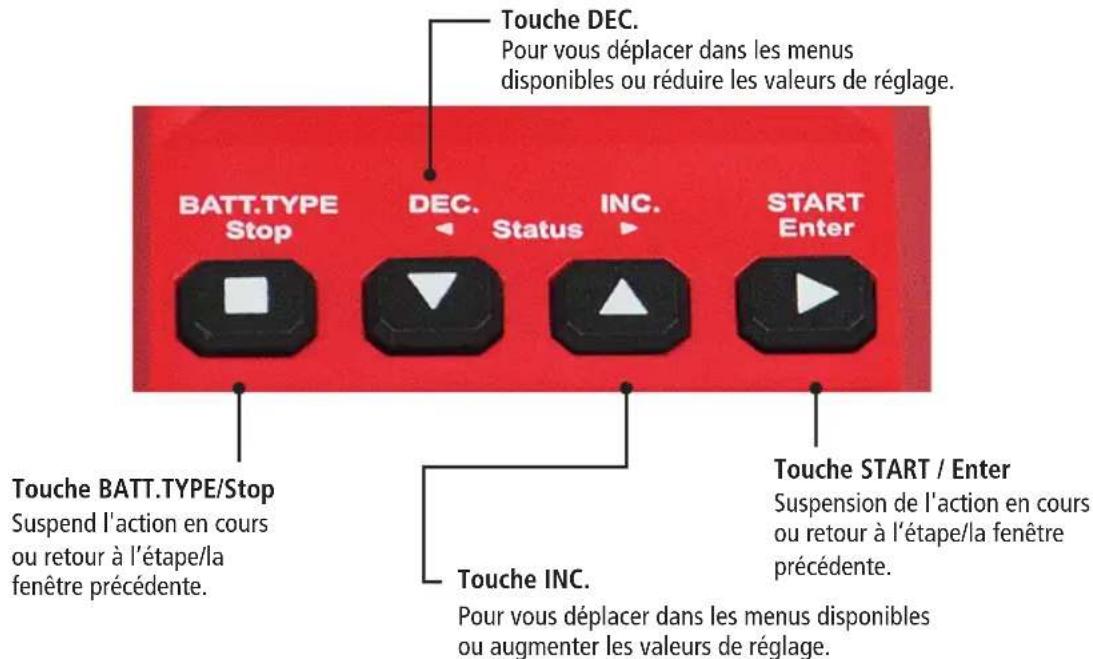 Hitec X1 Red - Touches d'entrée - 1