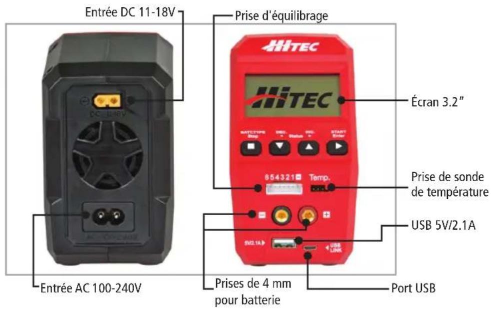 Hitec X1 Red - Contenu - 2