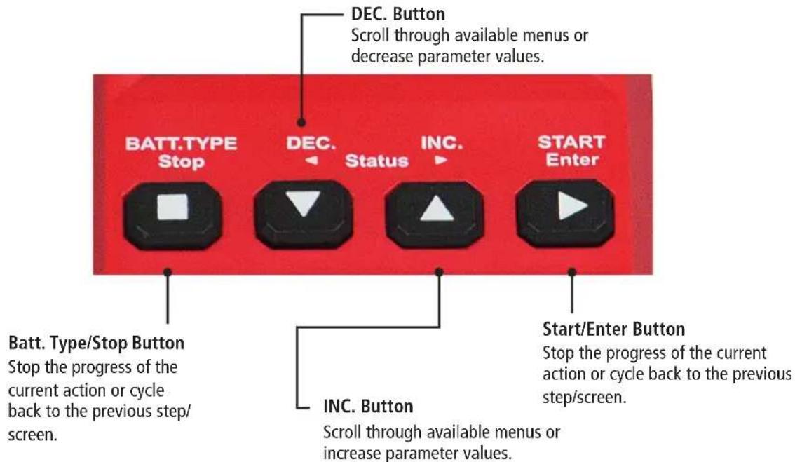 Hitec X1 Red - Input Buttons - 1