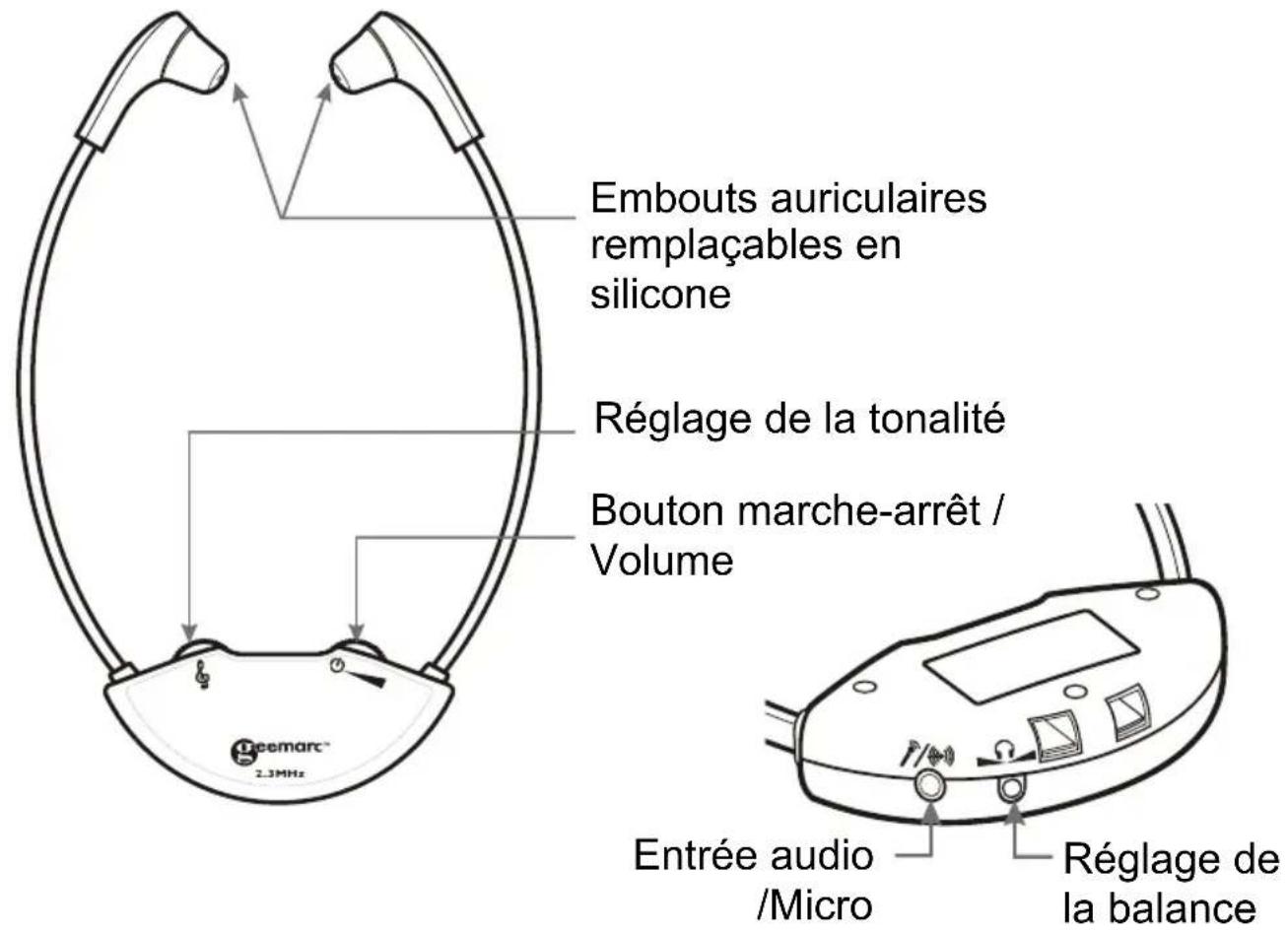 GEEMARC CL7100 - 4
