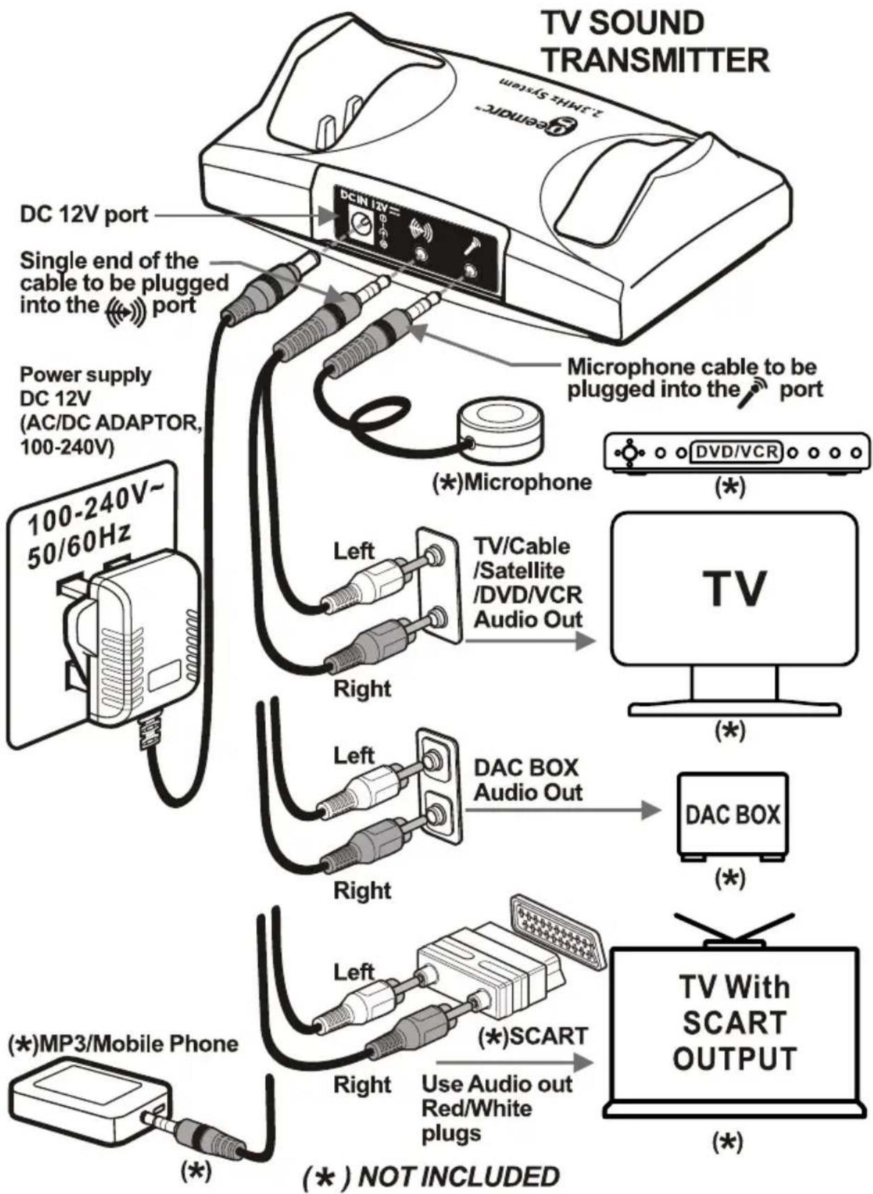GEEMARC CL7100 - INSTALLATION - 1