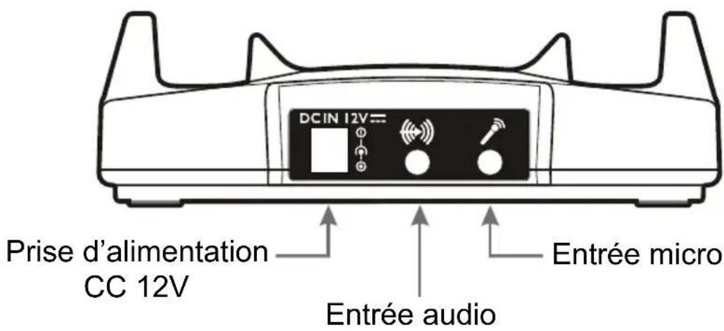 GEEMARC CL7100 - 2