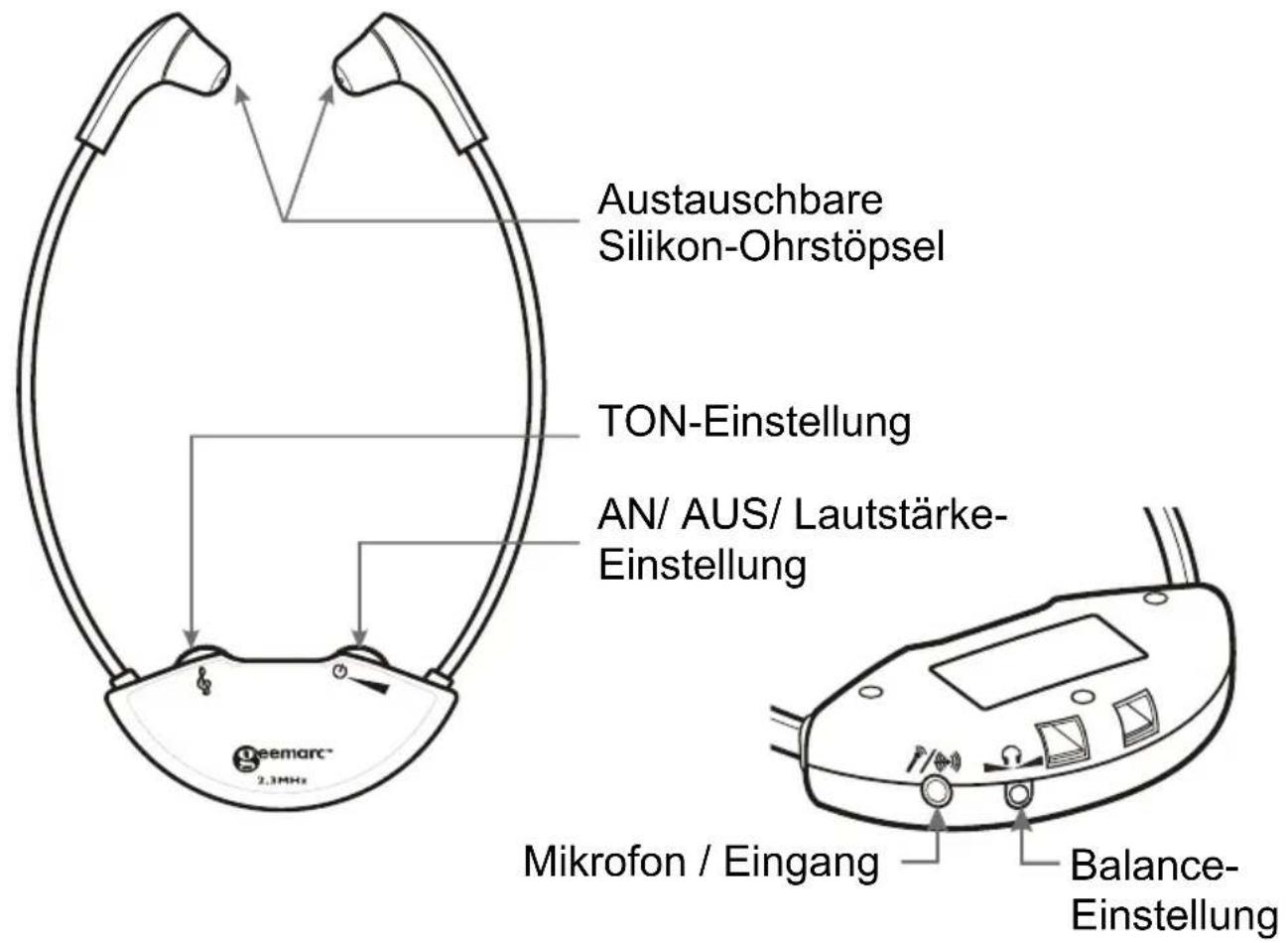 GEEMARC CL7100 - Basis/Aufladegerät - 4