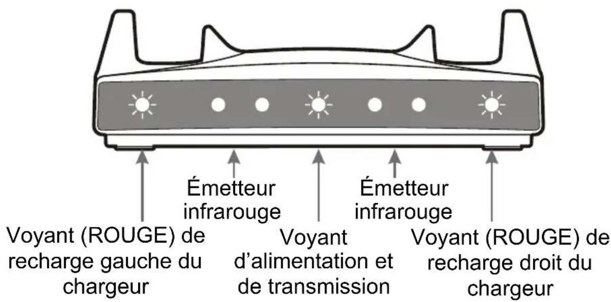 GEEMARC CL7100 - CONTENU DE L'EMBALLAGE - 2