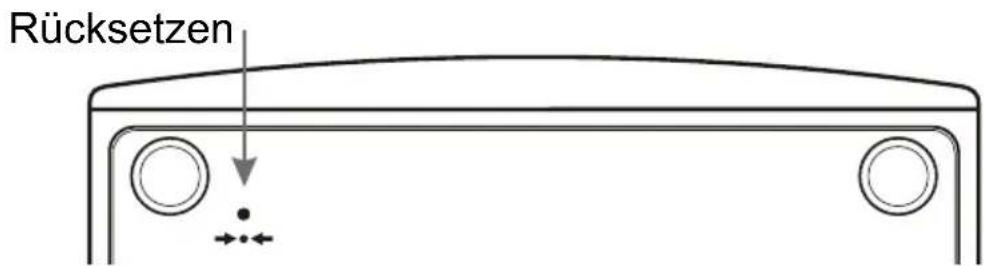 GEEMARC CL7100 - Basis/Aufladegerät - 3