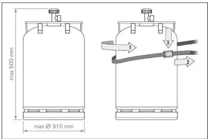 Outdoorchef Cairns 3 G - GASSFLASKER - 1