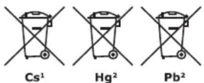 LOTUSGRILL G250 - Veiligheidsinstructies - 1