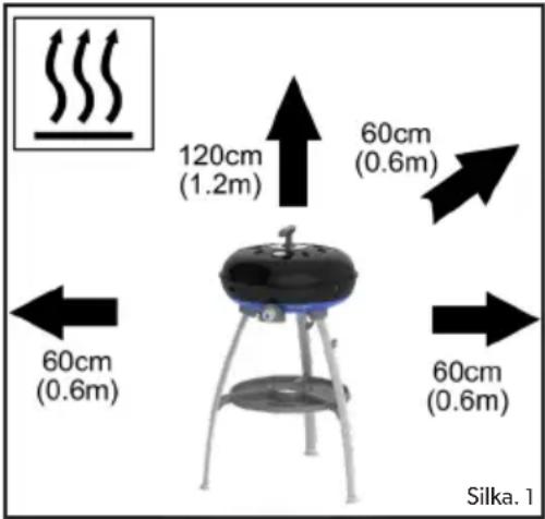CADAC Carri Chef 2 - Montaza in uporaba - 1