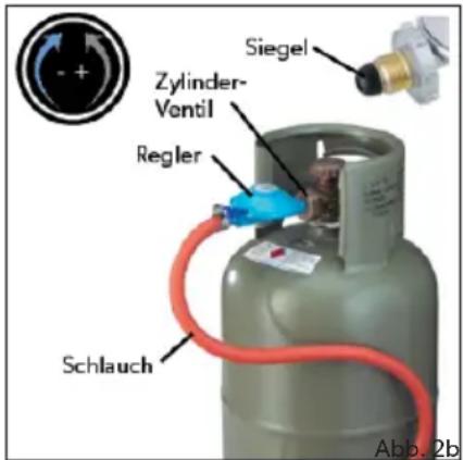 CADAC Carri Chef 2 - So trennen und ändern Sie die Gasversorgung - 2