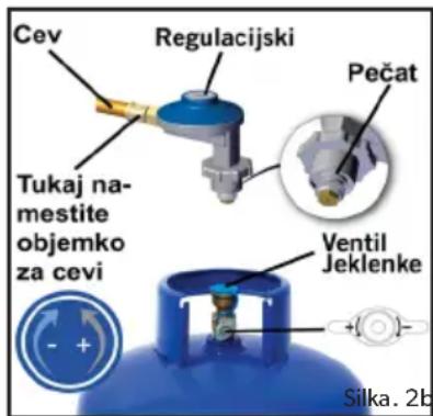 CADAC Carri Chef 2 - Kako preveriti, ali je plinska jeklenka prazna? - 2