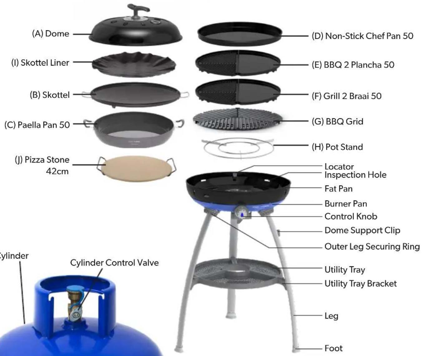 CADAC Carri Chef 2 - Component List (all models) - 1