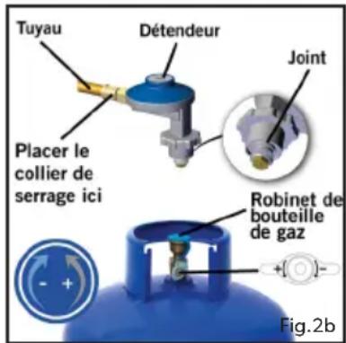 CADAC Carri Chef 2 - Comment déconnecter et changer l'alimentation en gaz - 2