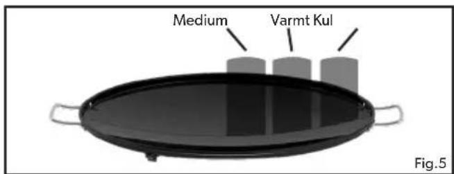 CADAC Carri Chef 2 - Generell - 3