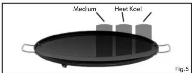 CADAC Carri Chef 2 - Kooktips: - 2