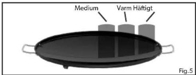 CADAC Carri Chef 2 - Matlagningstips: - 2