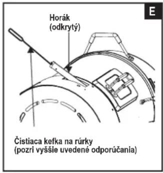 CHAR BROIL Big Easy - VEL'MI DOLEZITE UPOZORNENIE: Rúrka horáka musí byt' znova pripojená k otvoru ventilu. Pozri obrázok F. - 4
