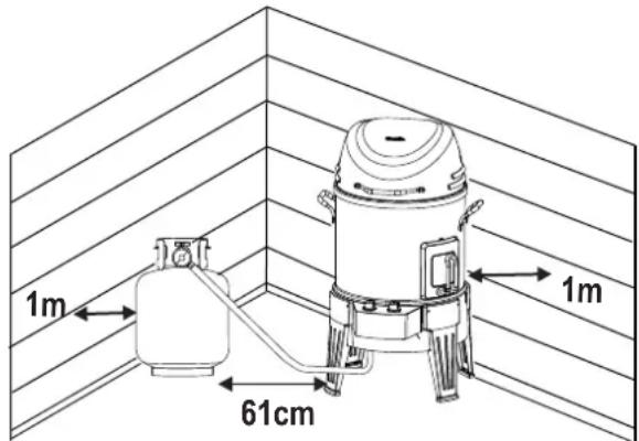 CHAR BROIL Big Easy - For Safe Use of Your Appliance and to Avoid Serious Injury: - 1