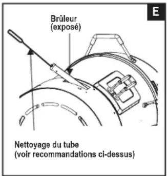CHAR BROIL Big Easy - TRÈS IMPORTANT : Le tube du brûleur doit se réengager par dessus l'ouverture des vannes. Regardez l'illustration F. - 5