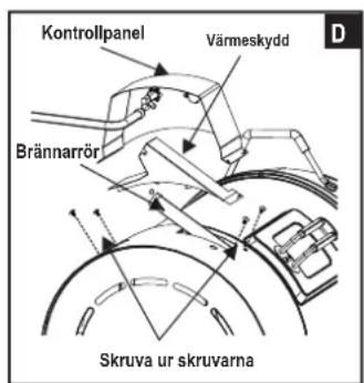 CHAR BROIL Big Easy - MYCKET VIKTIGT: Brännarröret måste återuppta kontakten över ventilöppningen. Se bild F. - 4