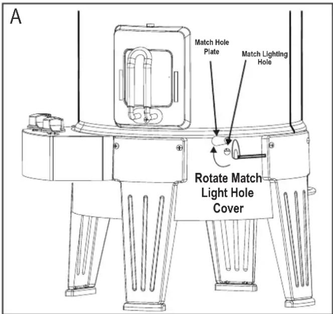 CHAR BROIL Big Easy - Match-Lighting - 1
