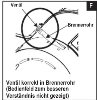 CHAR BROIL Big Easy - SEHR WICHTIG: Das Brennerrohr muss über der Ventilöffnung liegen. Siehe Abbildung F. - 6