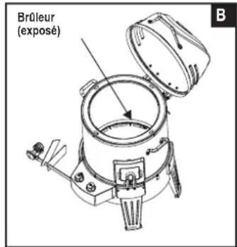 CHAR BROIL Big Easy - TRÈS IMPORTANT : Le tube du brûleur doit se réengager par dessus l'ouverture des vannes. Regardez l'illustration F. - 2