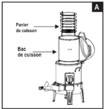 CHAR BROIL Big Easy - TRÈS IMPORTANT : Le tube du brûleur doit se réengager par dessus l'ouverture des vannes. Regardez l'illustration F. - 1