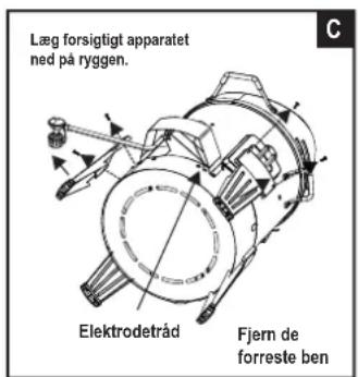 CHAR BROIL Big Easy - VIGTIGT! Brænderrøret skal sættes på plads over ventilåbningen. Se illustration F. - 3