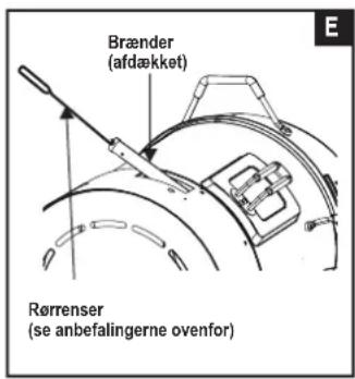 CHAR BROIL Big Easy - VIGTIGT! Brænderrøret skal sættes på plads over ventilåbningen. Se illustration F. - 5