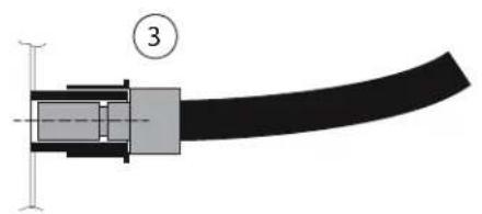 Rösle BBQ Station Videro G3 - Sluit bij Niet-gebruik de snelkoppeling (aan beiden zichden) algtd af met de beschermafdekkingen! - 3