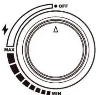 Rösle BBQ Station Videro G3 - Procedura di accensione dei bruciatori principali con il sistema di accensione del Jet-Flame - 1