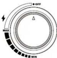 Rösle BBQ Station Videro G3 - Per la propria sicurezza, controllare sempre i collegamenti del gas prima di mettere in funzione il barbecue a gas! - 1