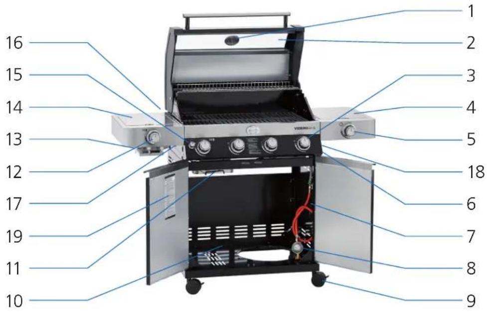 Rösle BBQ Station Videro G3 - De RÖSLE-grill in detail - 1