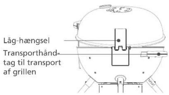 Rösle No.1 Sport F60 - RÖSLE kuglegrillen - 3