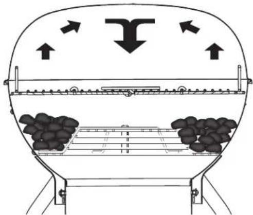 Rösle No.1 Sport F60 - Klargøring af grillen - 2
