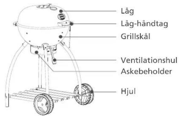 Rösle No.1 Sport F60 - RÖSLE kuglegrillen - 2