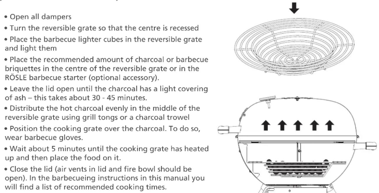 Rösle No.1 Sport F60 - Direct barbecueing method - 1