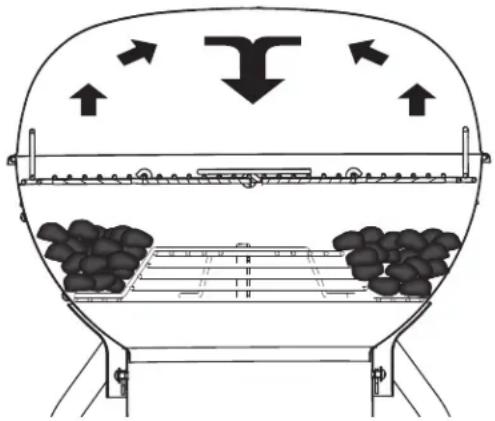 Rösle No.1 Sport F60 - Indirect barbecueing method - 1