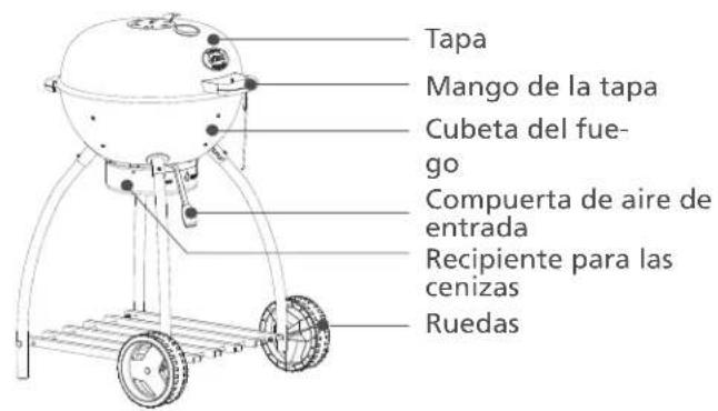 Rösle No.1 Sport F60 - La barbacoa esférica de RÖSLE en detalle - 1