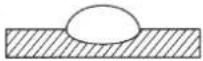 Telwin Infinity 225 954556 - RICERCA GUASTI - 5