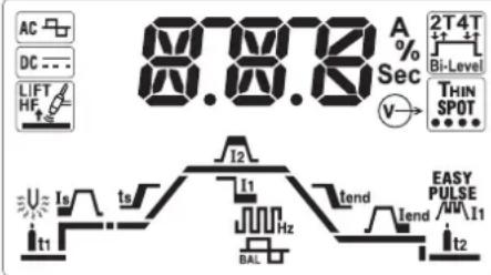 Telwin Infinity 225 954556 - Način TIG SPOT in TIG THIN SPOT: - 1