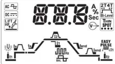 Telwin Infinity 225 954556 - Konkrétne v režime TIG k menitel'ným parametrom patria: - 1