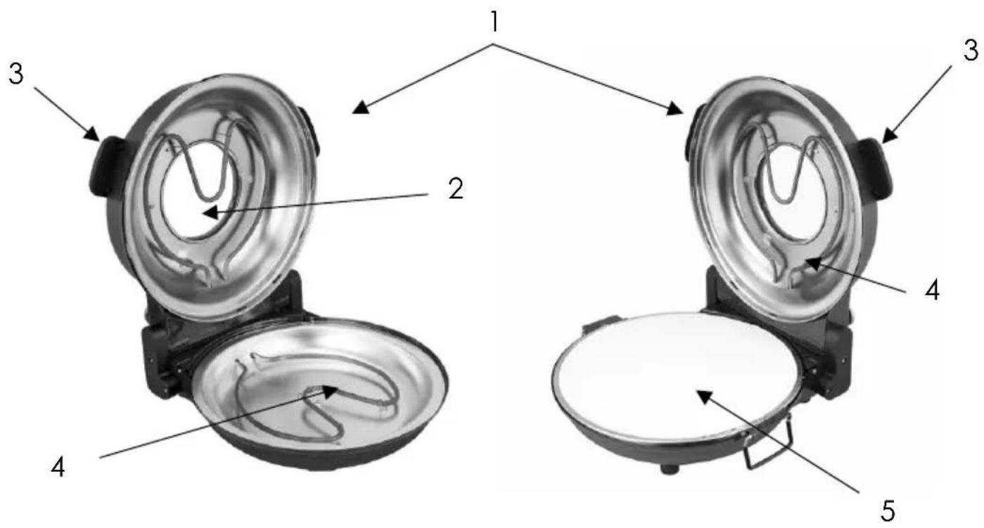 KALORIK PZM 43618 - DESCRIPTION DES ÉLÉMENTS - 1